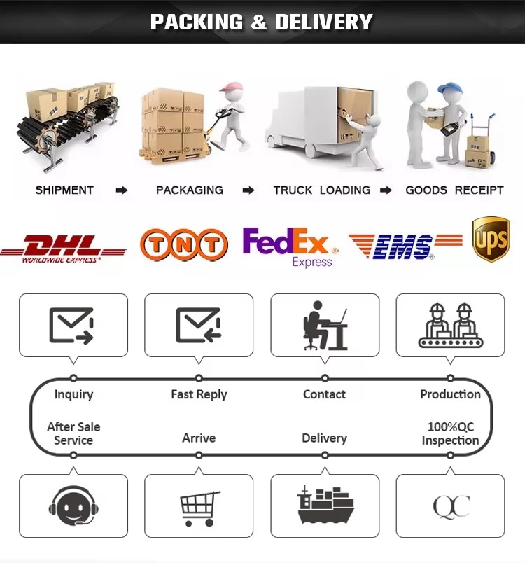 Stamping parts,fastener,screws,bolts,nuts,hinge,latch,hardware,gr